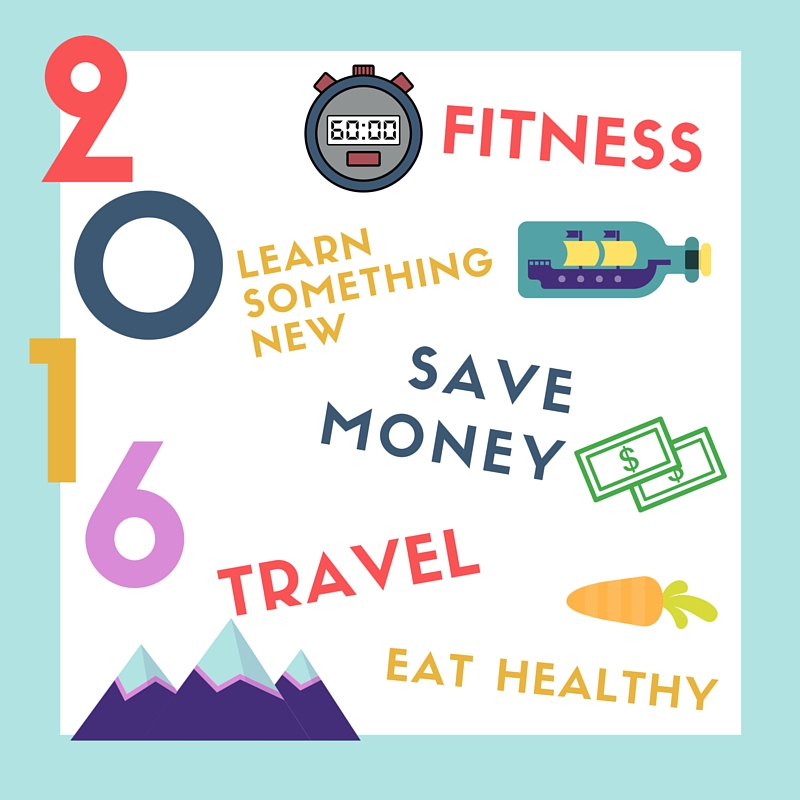New Year, New You
